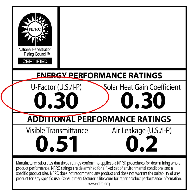 U-factor window score