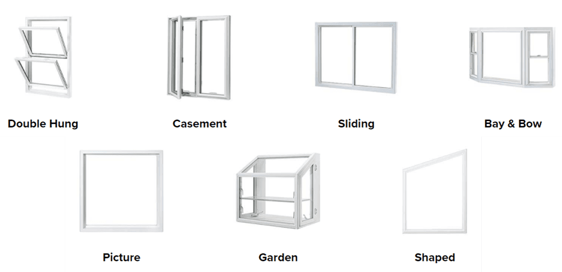 Different window types
